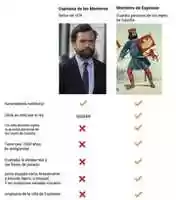 Free download Espinosa de los Monteros vs Monteros de Espinosa [ Meme ] free photo or picture to be edited with GIMP online image editor